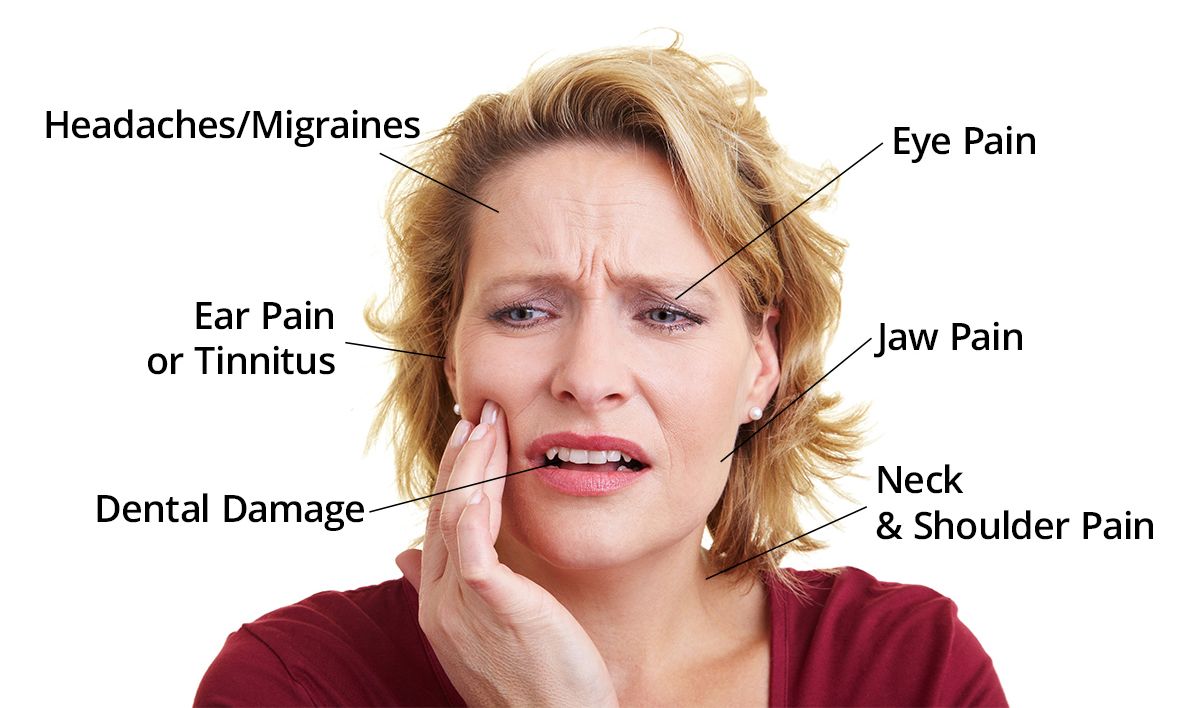 Photo of woman holding jaw in pain with text listing TMJ disorder symptoms